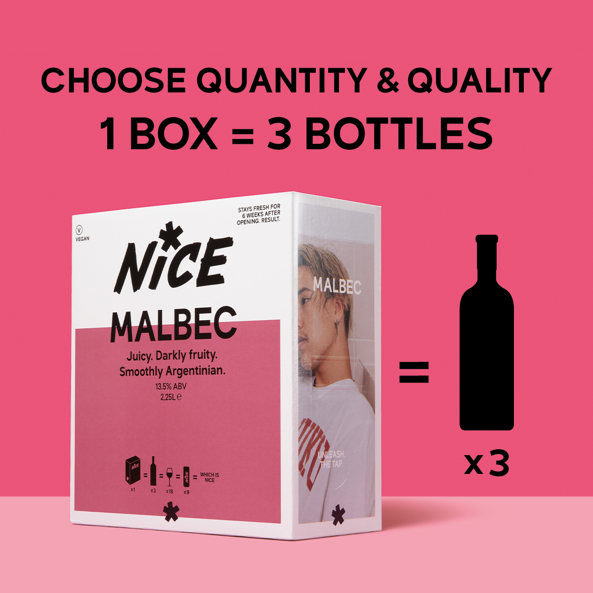 Boxed malbec hot sale
